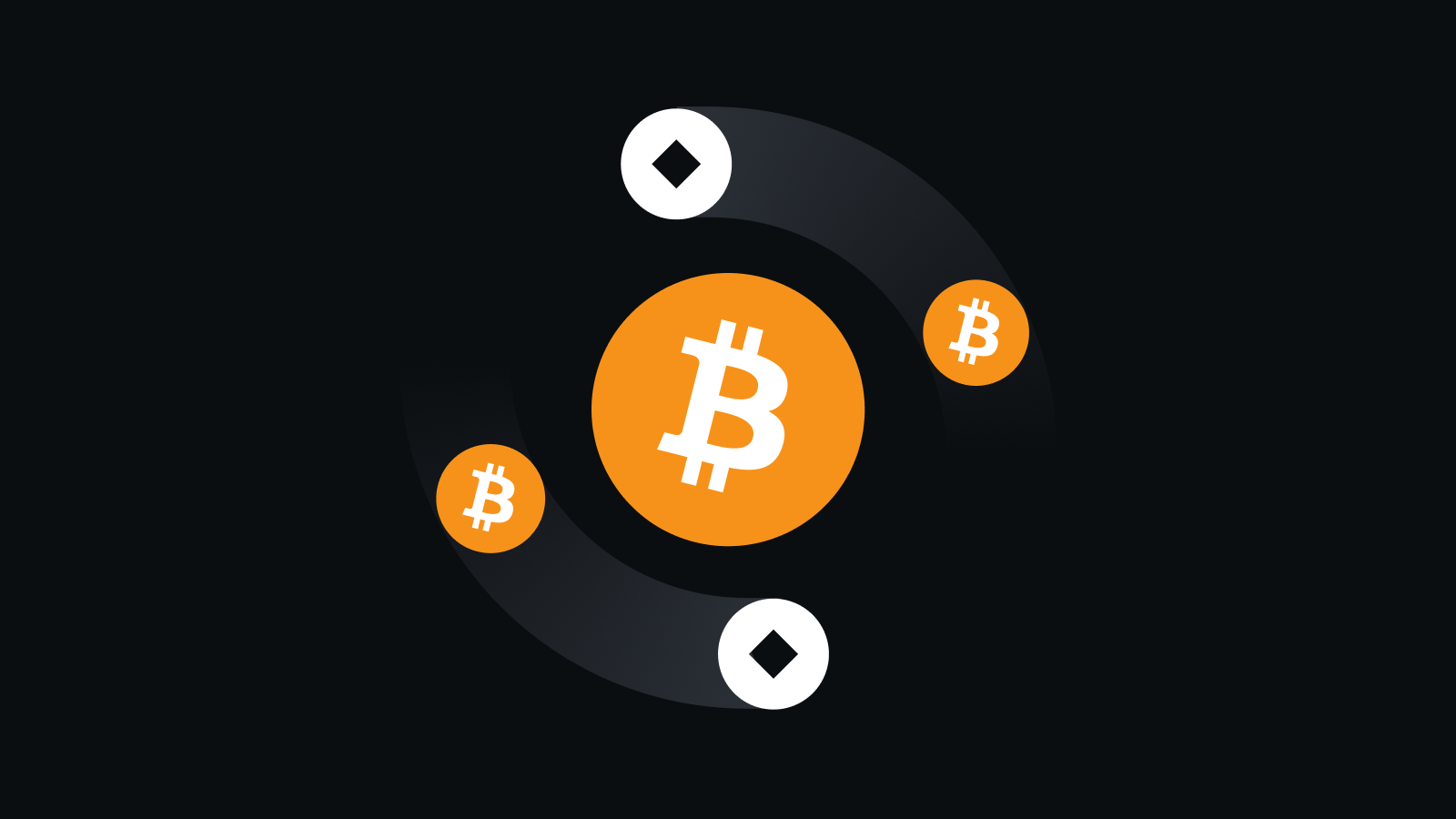 安全可靠·智能交易